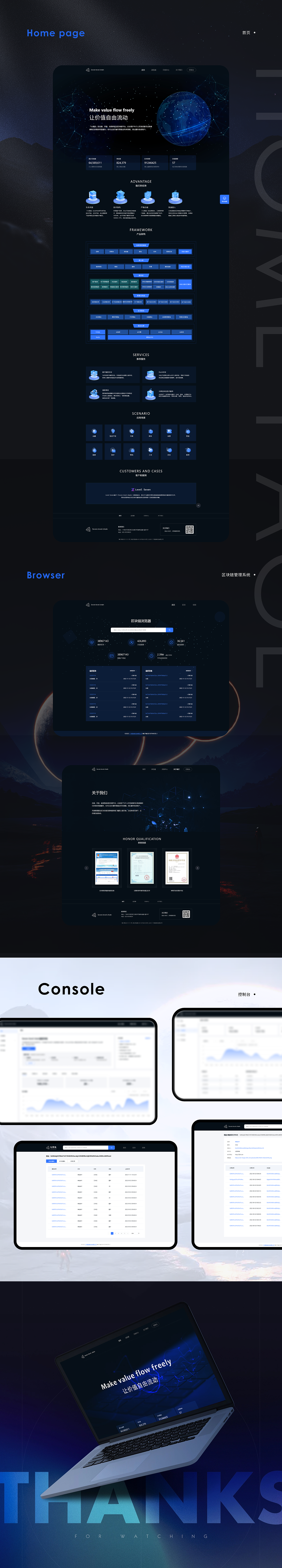 2021-2022 UI设计作品集