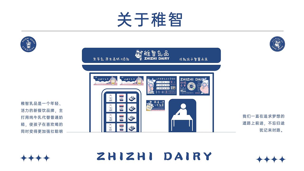 【稚智乳品】 牛乳饮品餐饮品牌设计