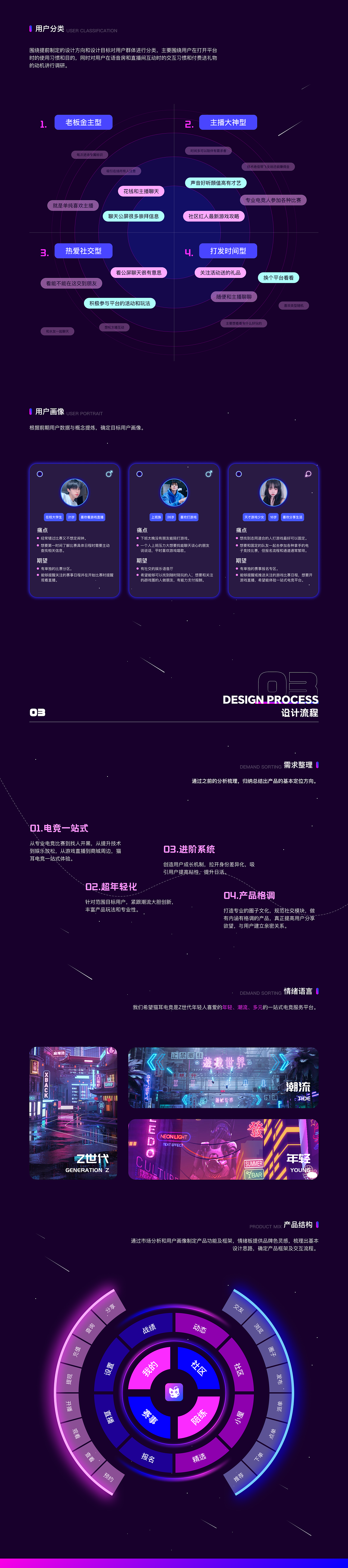 2023UI设计作品集（图ZMzM4MTY0MTc2） - APP界面 - 站酷设计师Mian_mian原创素材 - 站酷ZCOOL