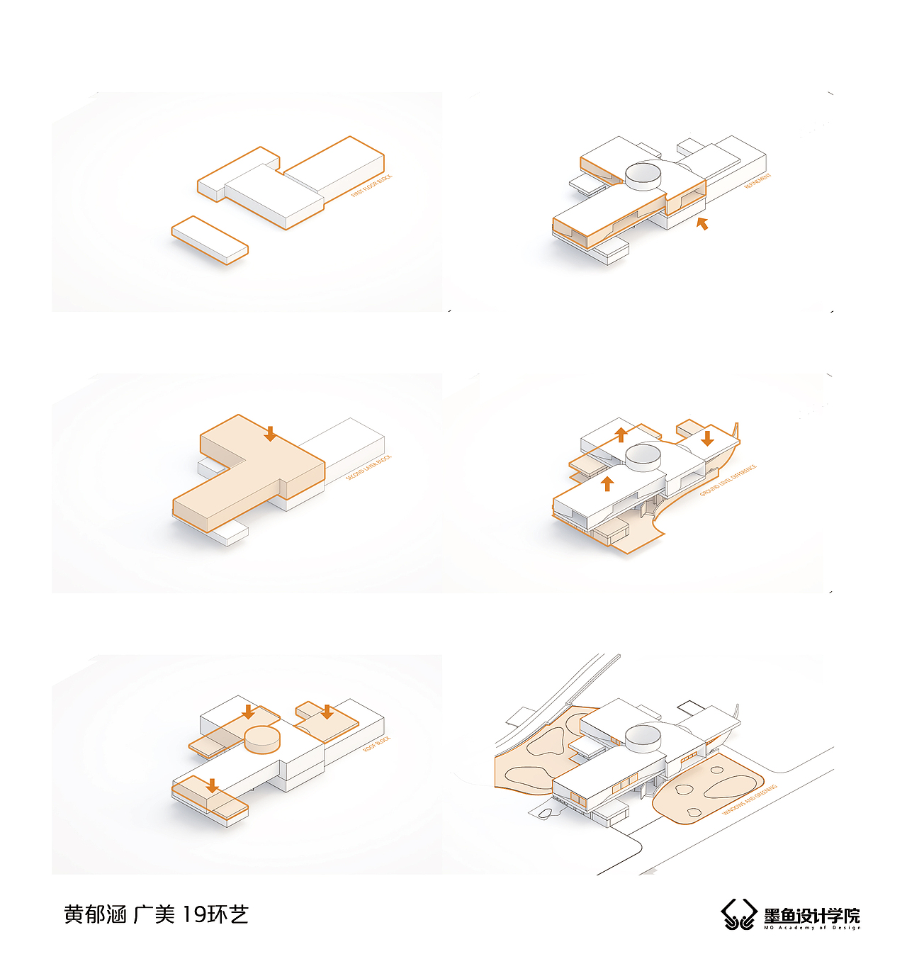 big分析图 | 超简单big分析图一看就会！（图ZMzA5NDkwNzcy） - 建筑设计 - 站酷设计师墨鱼设计学院原创素材 - 站酷ZCOOL