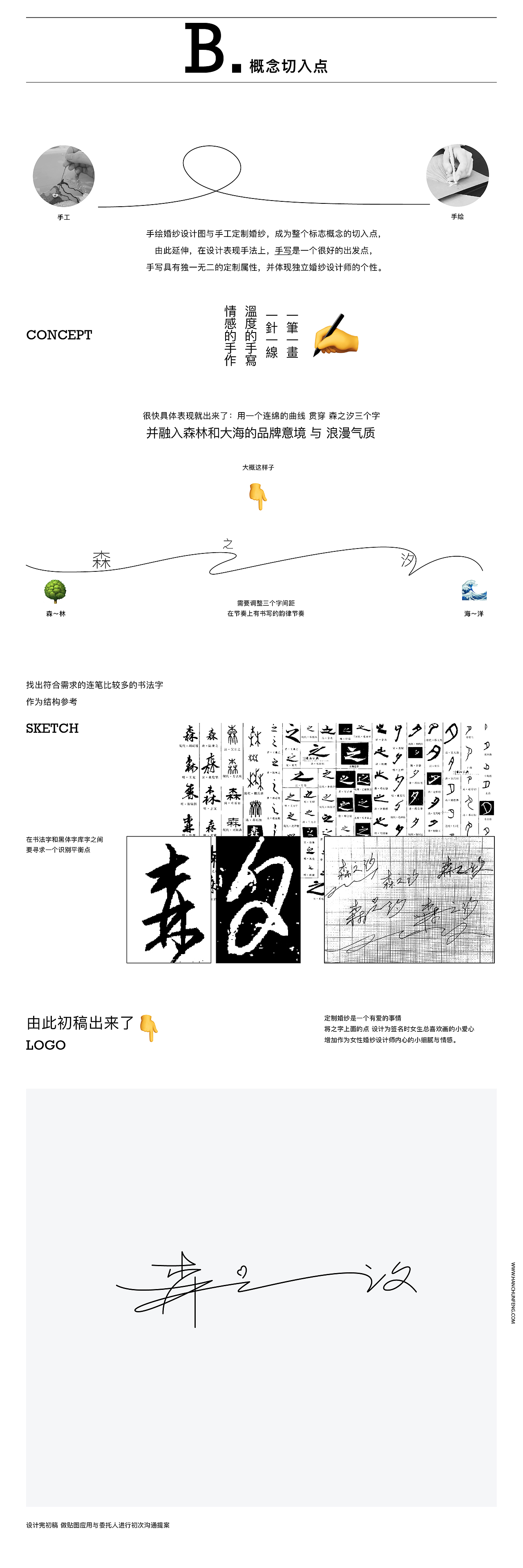 森之汐手工婚紗定制品牌 标志设计 Chunfeng_春风