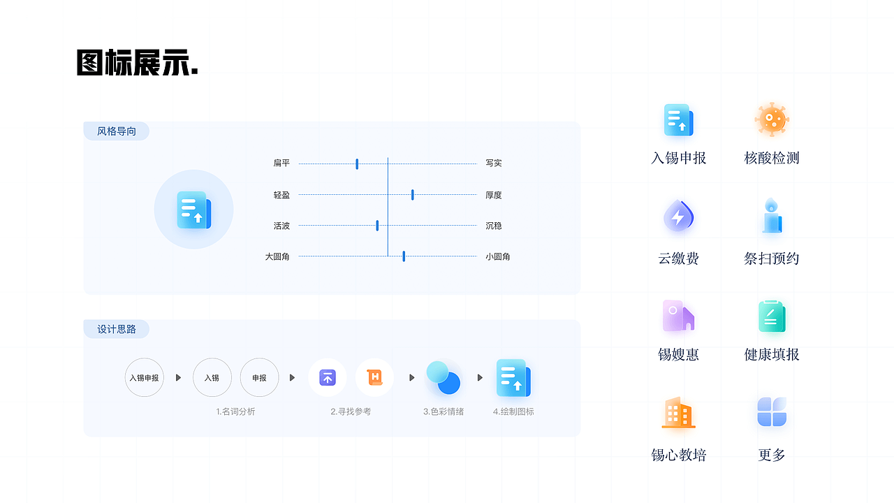 2023作品集展示（图ZMzMwODM2NzY4） - 软件界面 - 站酷设计师Promise321原创素材 - 站酷ZCOOL