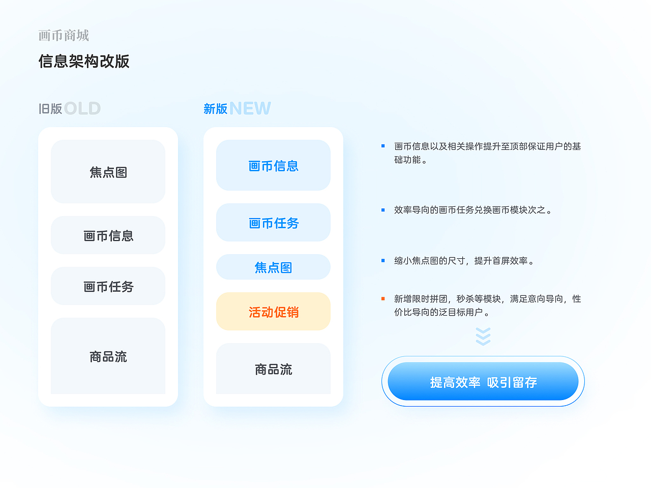 2021在画啦啦两年作品集（图ZMzAzMjA3NDU2） - APP界面 - 站酷设计师Stlllll原创素材 - 站酷ZCOOL