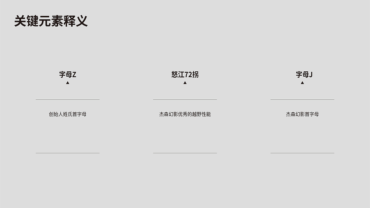 杰森幻影重卡房车品牌形象设计