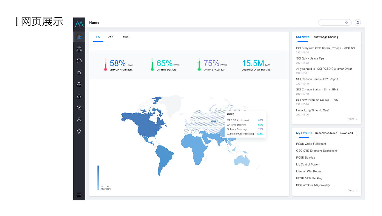 Smart MFG logo设计(原创)