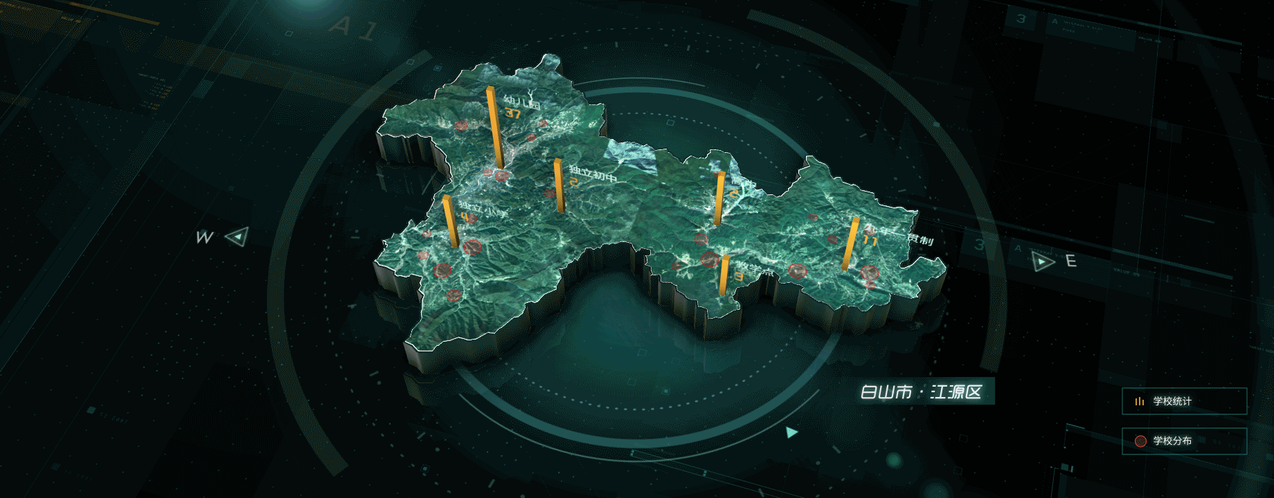 区域教育数据可视化