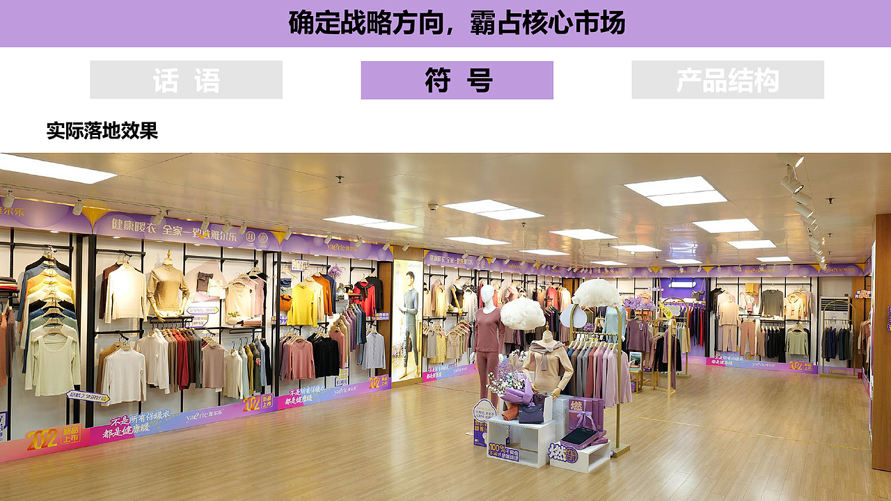 保暖内衣品牌秋冬系列策划设计