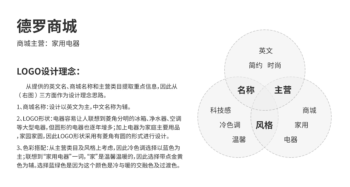 LOGO设计×UI设计 | DeLo德罗商城