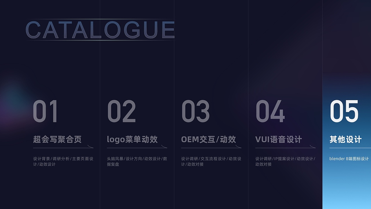 2024年UI作品集1.0