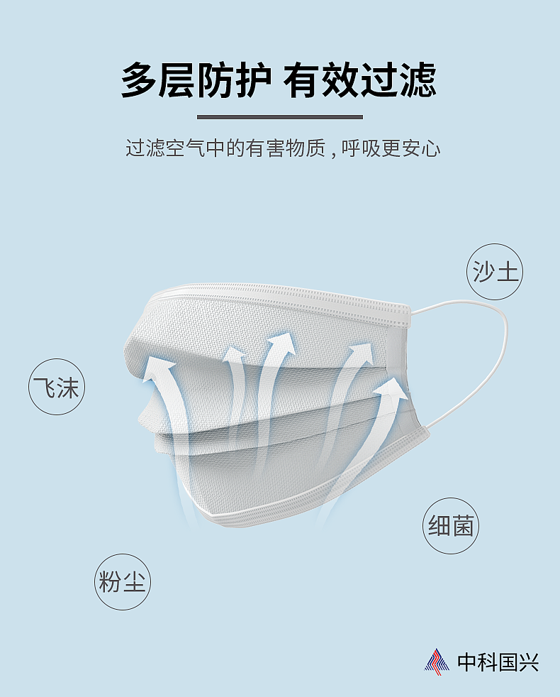 日常电商（图ZMzA5ODgzMDI0） - 宣传物料 - 站酷设计师萝bo兔原创素材 - 站酷ZCOOL