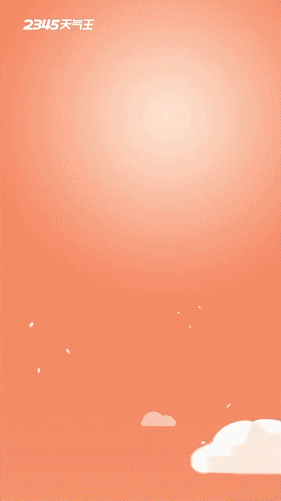 视觉运营作品集2019-2022