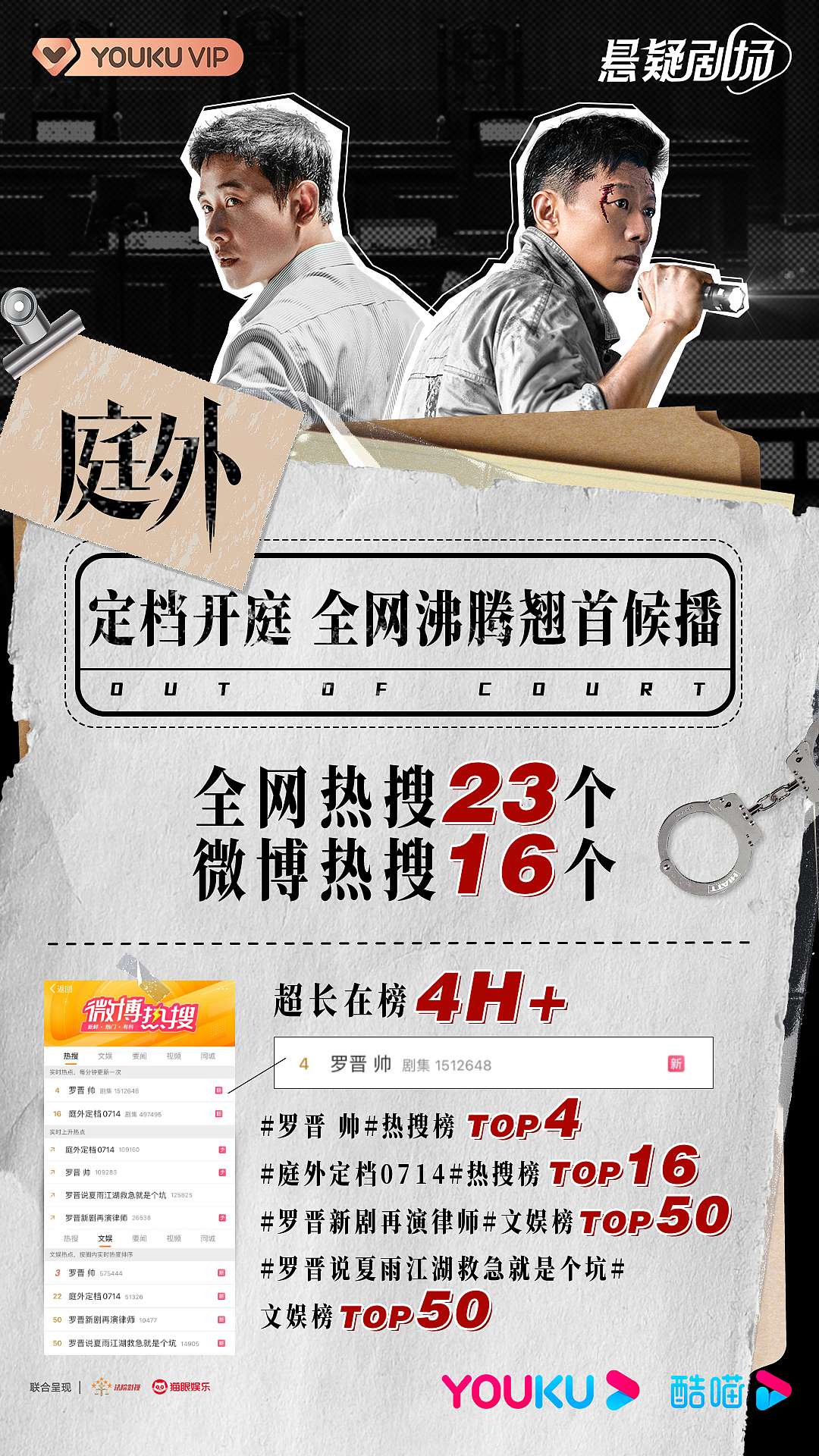 《庭外》藝人新媒體海報（圖ZMzIwNDUzMTM2） - 海報 - 站酷設(shè)計師影視設(shè)計師西米原創(chuàng)素材 - 站酷ZCOOL