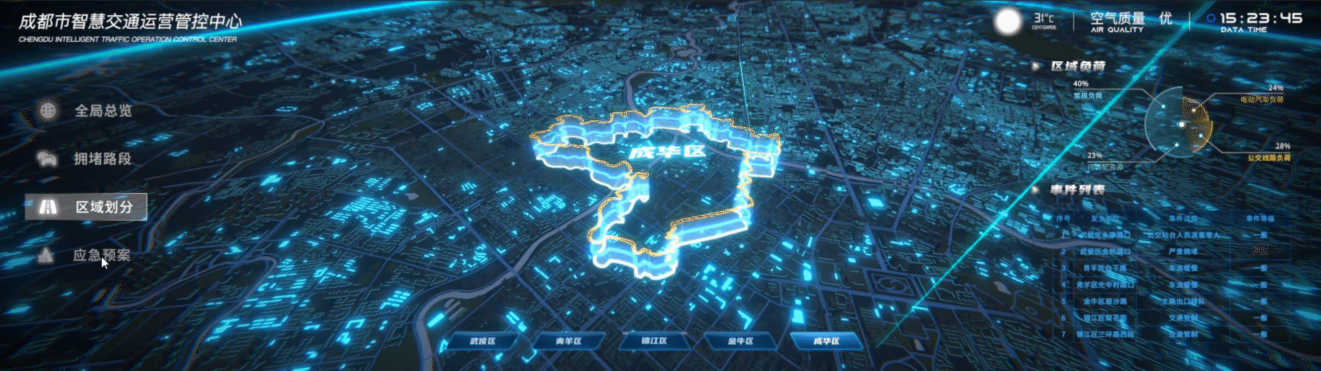 智慧城市交通运营管控中心（图ZMzE1NjIyMDQ0） - 软件界面 - 站酷设计师草莓布洛芬原创素材 - 站酷ZCOOL