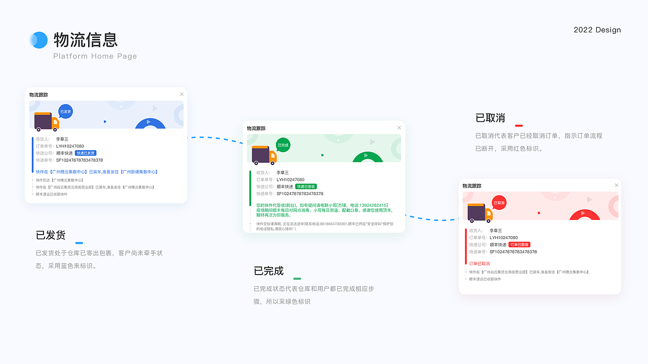 B端（图ZMzE2NzM5NzEy） - 其他UI - 站酷设计师养果的羊原创素材 - 站酷ZCOOL