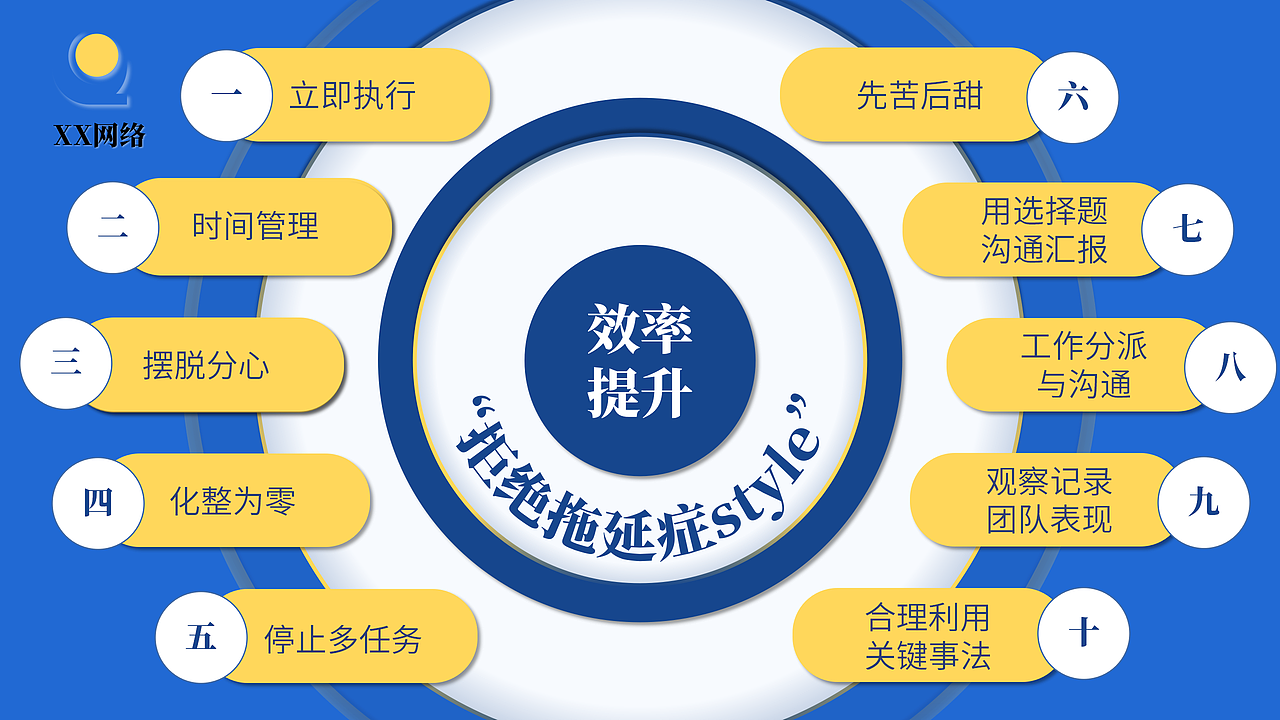 面試、演講用動(dòng)畫演示PPT-極簡克制而不簡單（圖ZMzAwNDM3Mjc2） - PPT/Keynote - 站酷設(shè)計(jì)師灰鴿咯咯咯原創(chuàng)素材 - 站酷ZCOOL