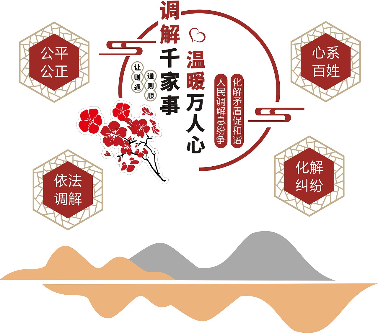 凌东村文化墙（图ZMzYyNDk1Mjcy） - 其他 - 站酷设计师阿希呦呦呦原创素材 - 站酷ZCOOL
