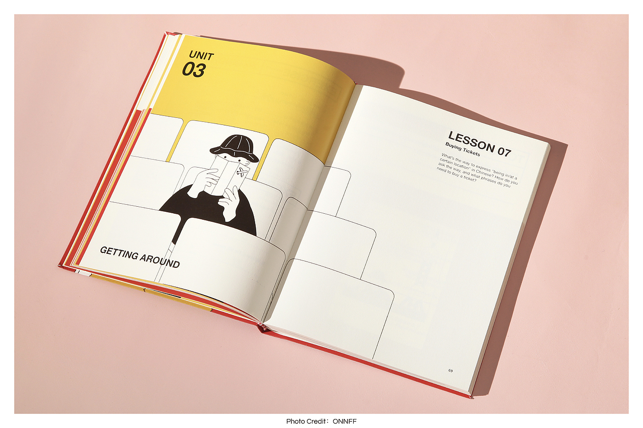  THAT'S MANDARIN | Illustration Work