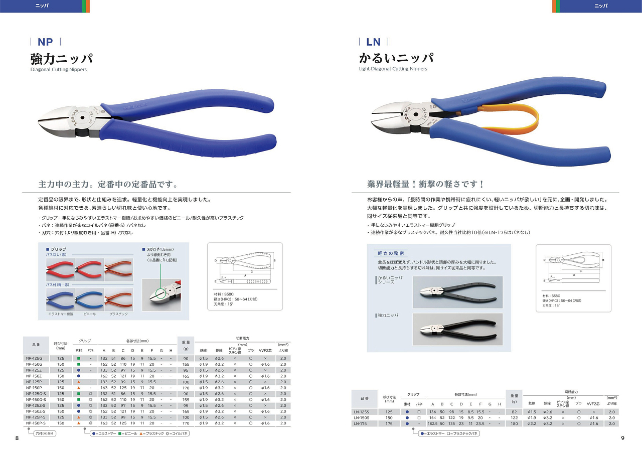分享 · 日本3peaks工具系列产品画册