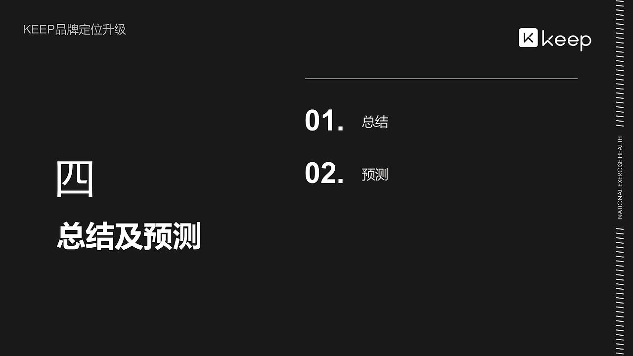 KEEP品牌定位策略分析