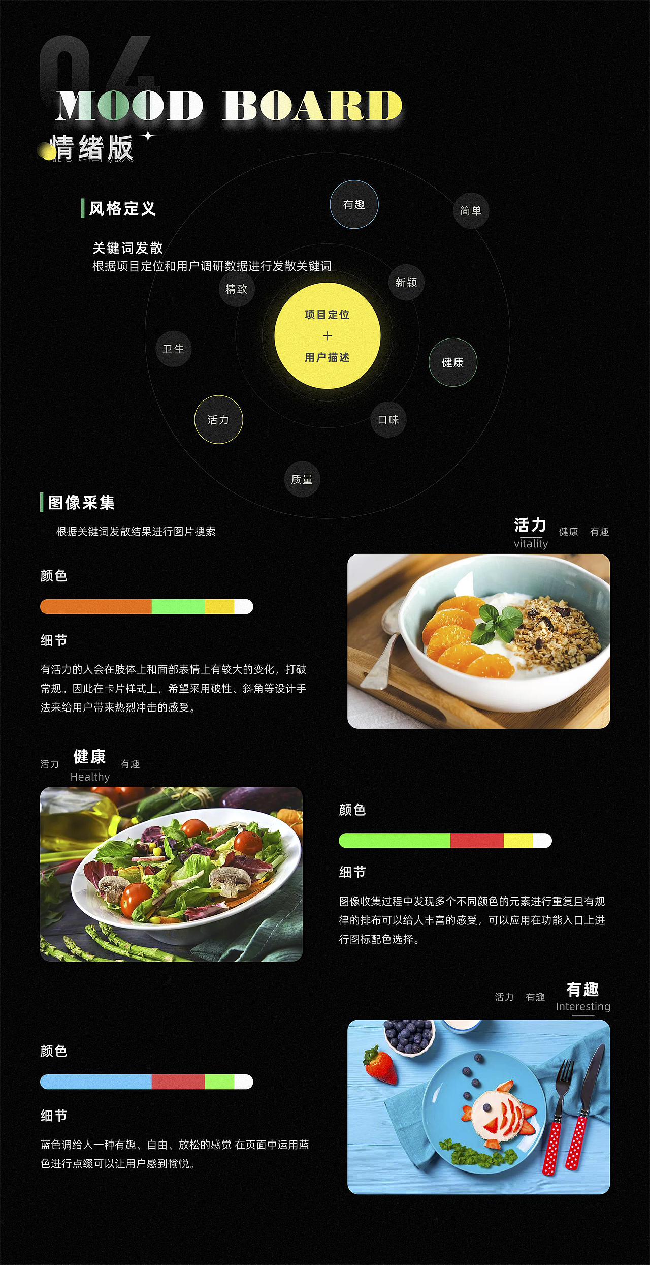 UI设计线下班近期C端练习作品展示（图ZMzE3NDQ2Nzgw） - 软件界面 - 站酷设计师新像素UI教育原创素材 - 站酷ZCOOL