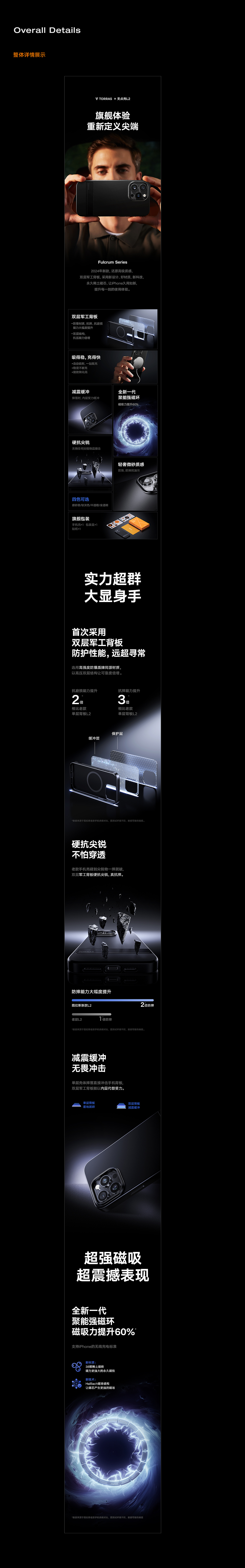 《图拉斯》支点壳视觉全案L2\QPRO（图ZMzY5MDk4MDA4） - 电商 - 站酷设计师十行视觉原创素材 - 站酷ZCOOL