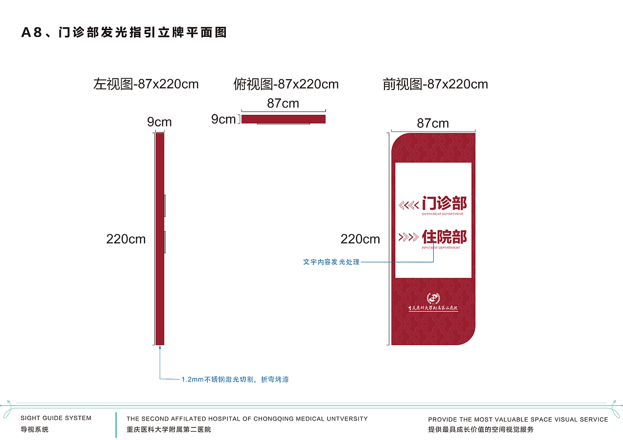 医科大学附属第二医院导视系统设计
