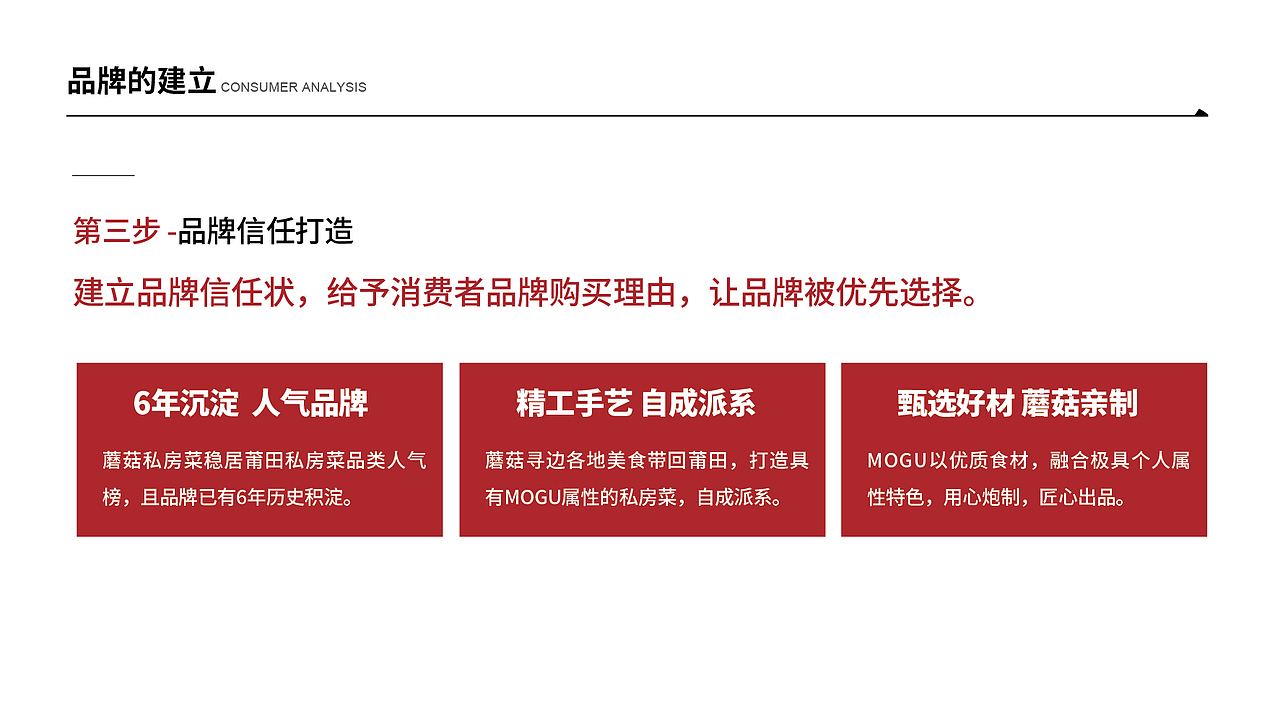 #Design# × 蘑菇摩登餐厅（蘑菇饭店）（图ZMzE5NDcyMzYw） - 品牌 - 站酷设计师KK杨原创素材 - 站酷ZCOOL