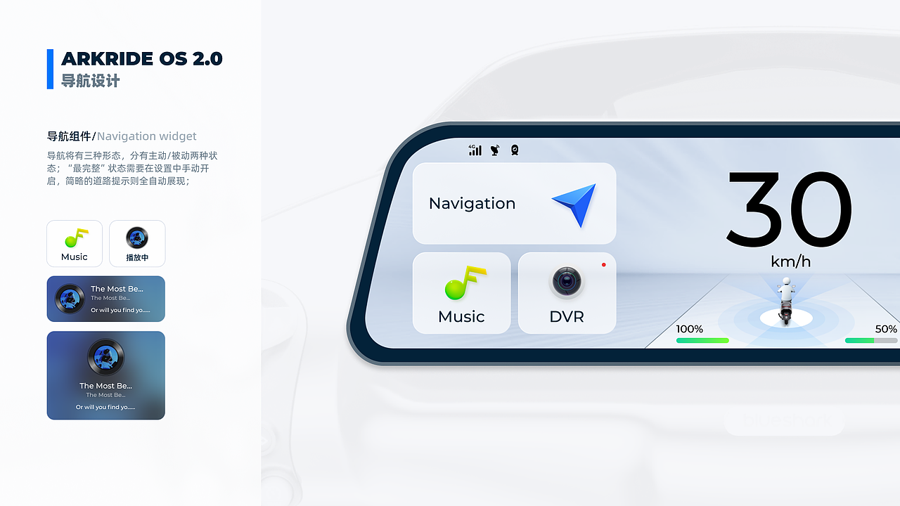 智能电摩仪表项目复盘-ARKRIDE OS（图ZMzYyODM4OTQw） - 交互/UE - 站酷设计师Wall_Lee原创素材 - 站酷ZCOOL