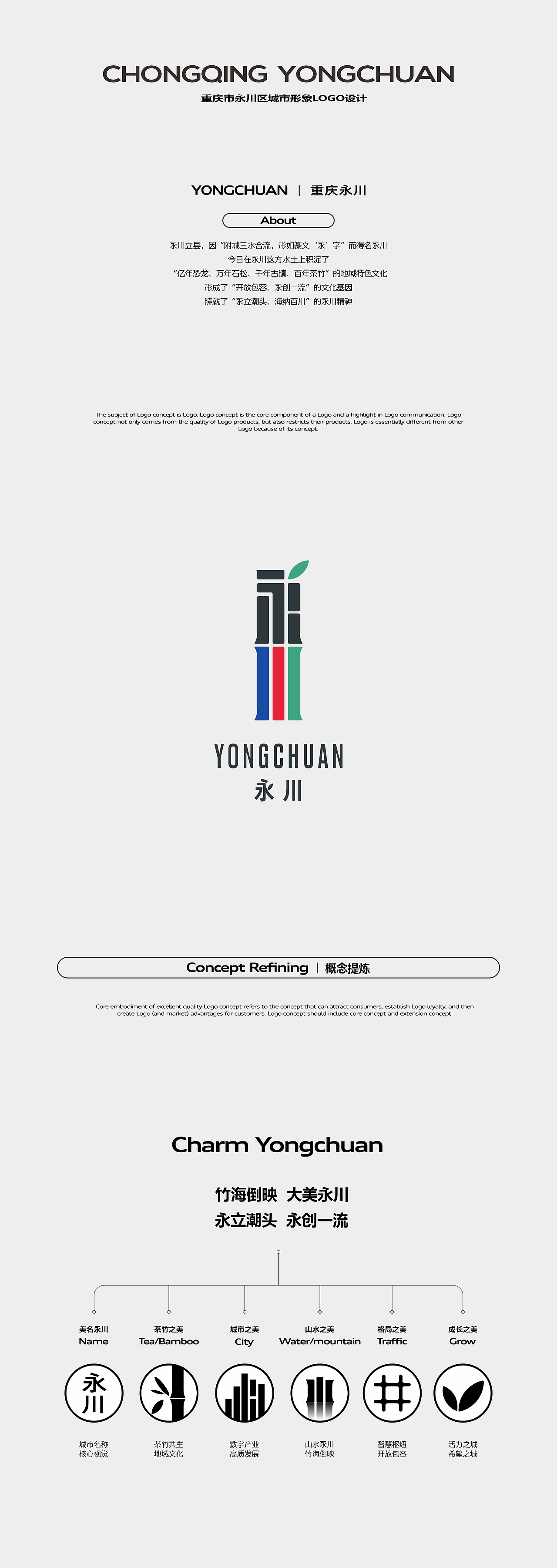 中国永川城市形象视觉设计