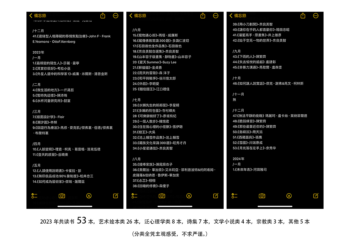 珍妮吴JW | 2023年插画设计/个人总结(图ZMzYwNzg2OTI4) - 商业插画 - 站酷设计师珍妮吴JW原创素材 - 站酷ZCOOL