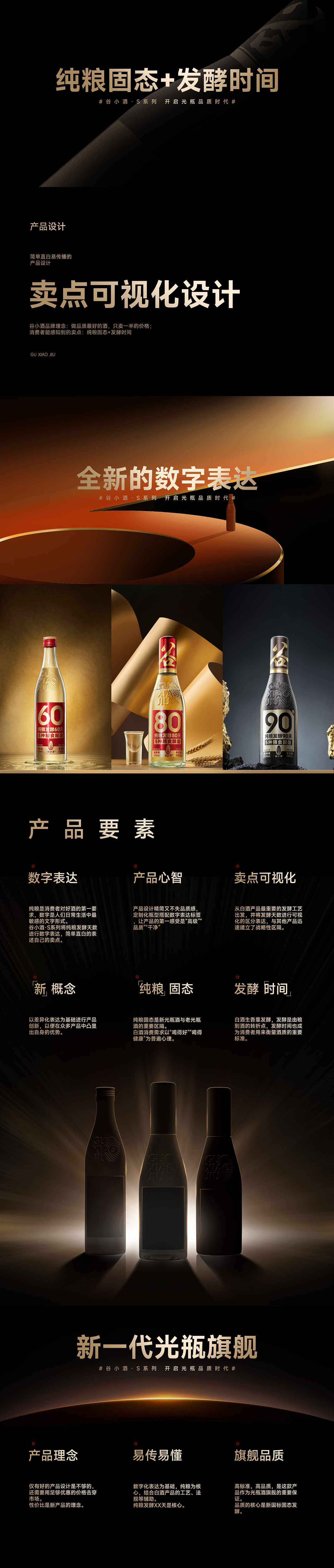 白酒全案策划设计-谷小酒·S系列产品设计/策划方案（图ZMzU4NDQ2MzIw） - 电商 - 站酷设计师晓Leo原创素材 - 站酷ZCOOL
