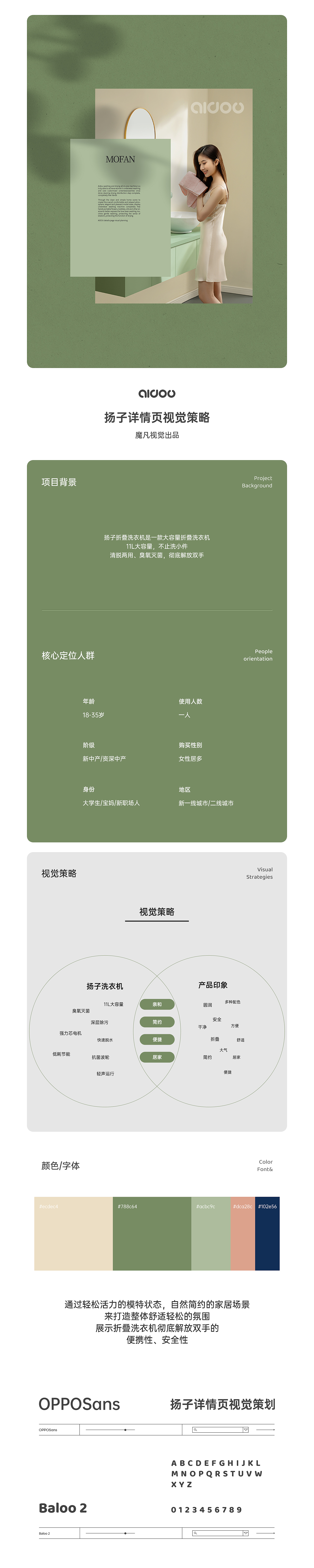 2款洗衣机详情页（图ZMzI3NDE0ODY0） - 电商 - 站酷设计师maybe视觉原创素材 - 站酷ZCOOL