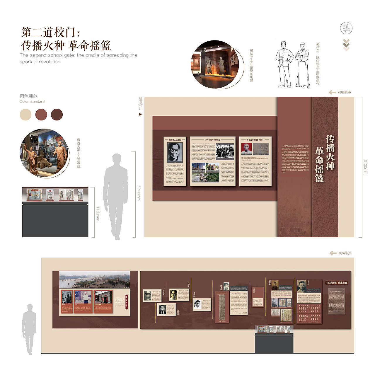 中学校史馆全案设计（图ZMzY5ODY4MDA0） - 展陈设计 - 站酷设计师皇甫铁牛33原创素材 - 站酷ZCOOL