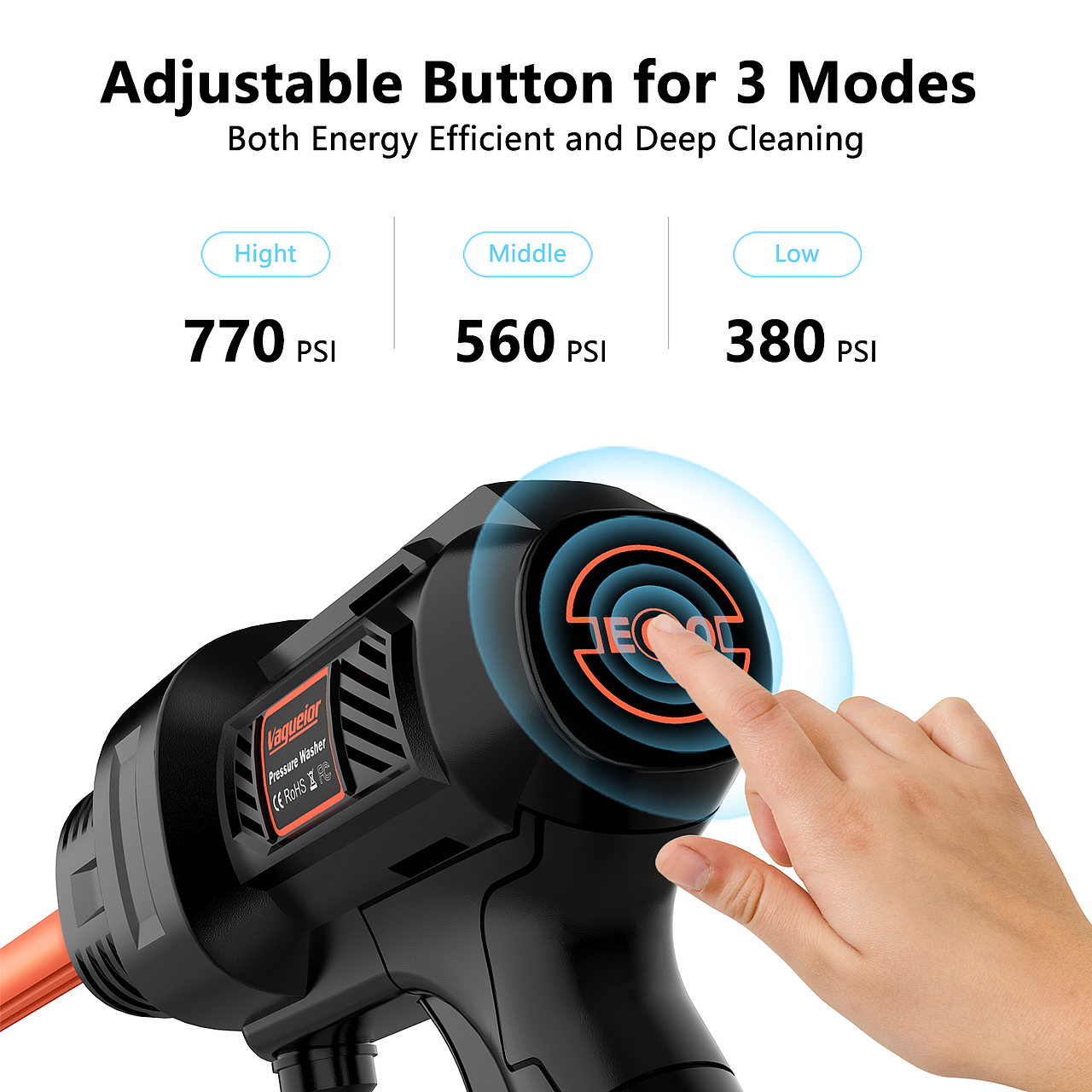 亚马逊电商物料