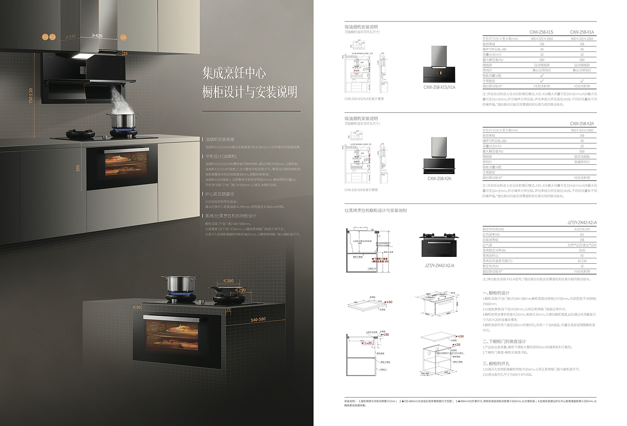 Visioun 3C摄影 | 嵌入式一体厨具DM升级 X FOTILE