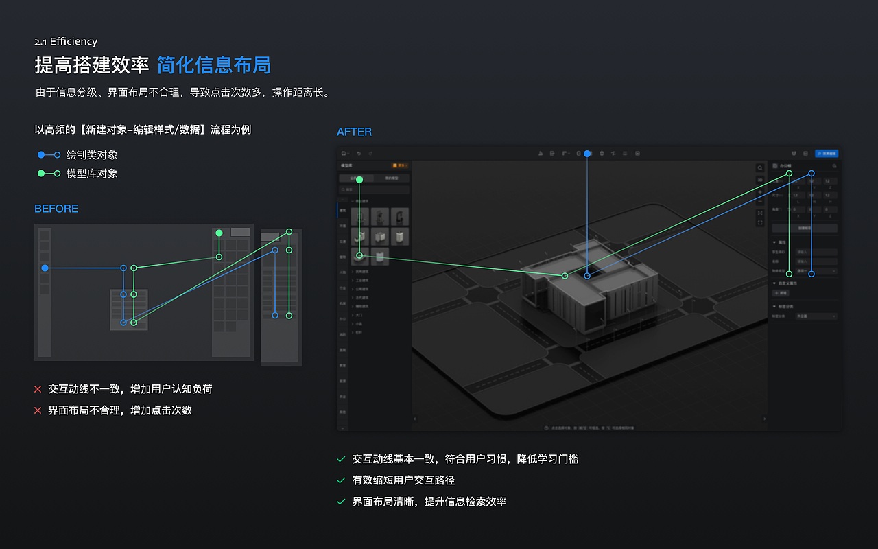 UX作品集-2023（图ZMzU2NTU3MTI0） - 交互/UE - 站酷设计师zhouz_mix原创素材 - 站酷ZCOOL