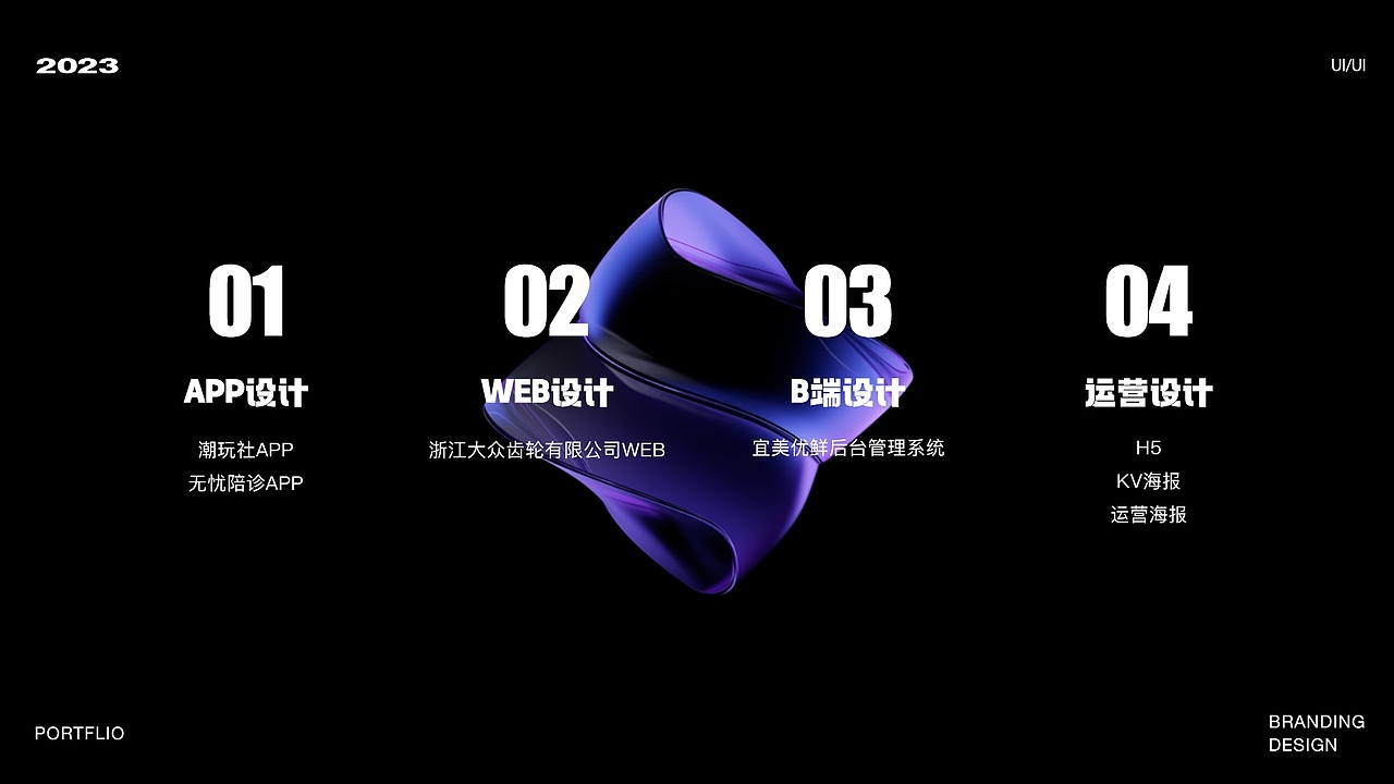 UI设计作品集（图ZMzQxODM0MjMy） - 软件界面 - 站酷设计师Miraitowa_123原创素材 - 站酷ZCOOL