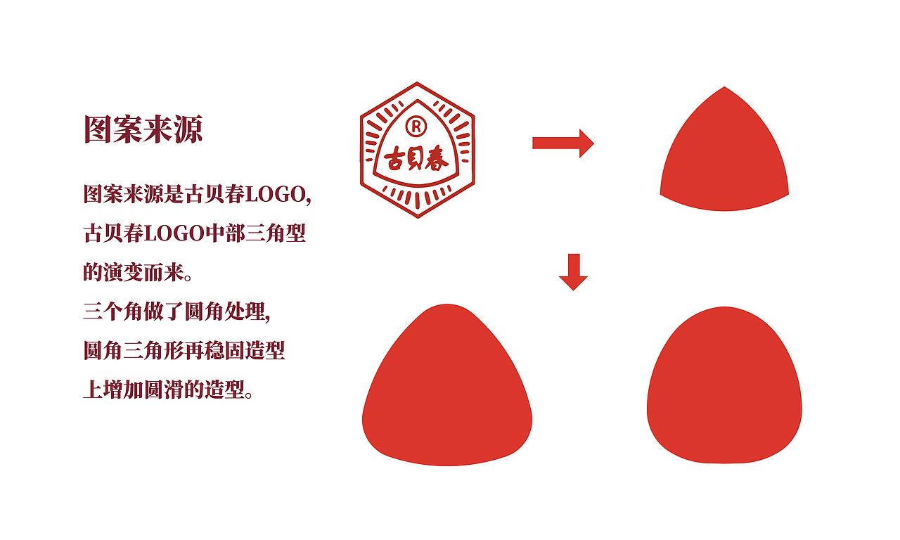 古贝春-运水印象-飞机（图ZMzU0NTM5MDgw） - 艺术插画 - 站酷设计师戴冠豪一包装设计原创素材 - 站酷ZCOOL