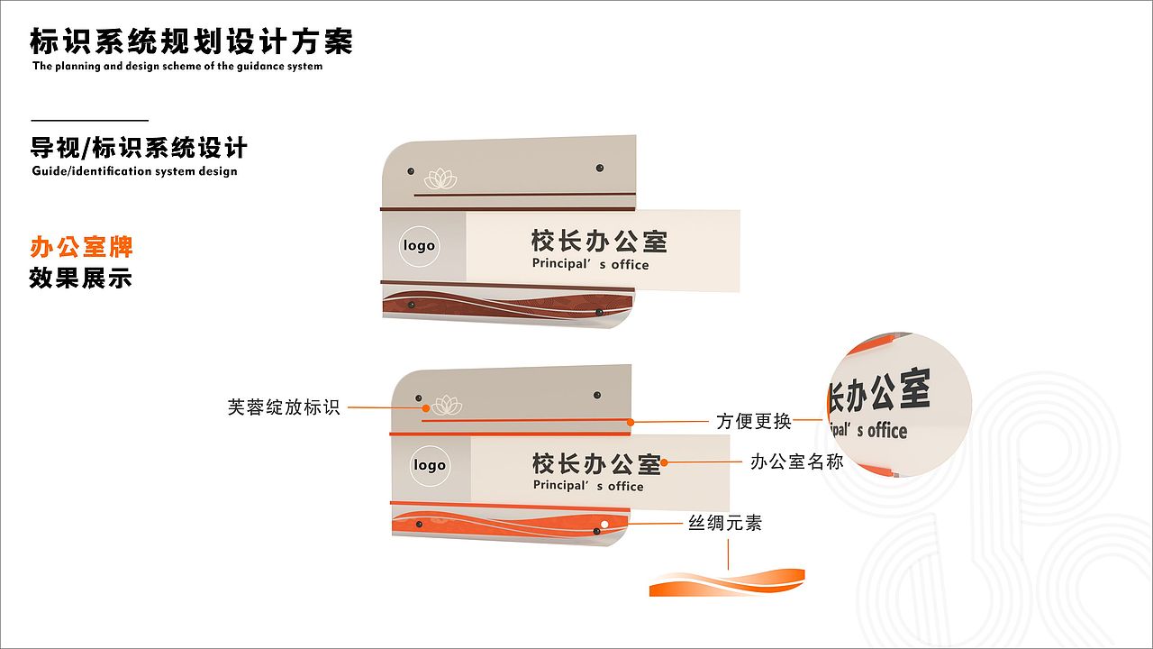 成都开放大学-系统导视设计方案