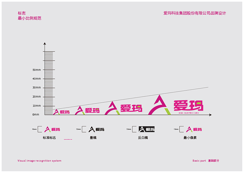 爱玛品牌vi手册