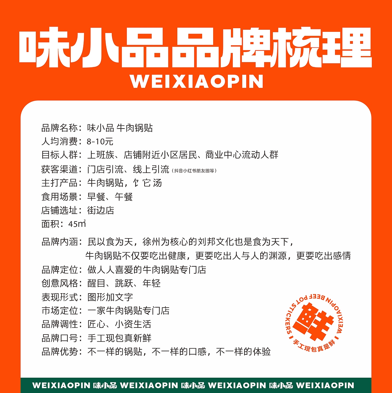 味小品牛肉锅贴品牌设计(图ZMzQzMjIxNjA4) - 品牌 - 站酷设计师陈飞字体设计原创素材 - 站酷ZCOOL