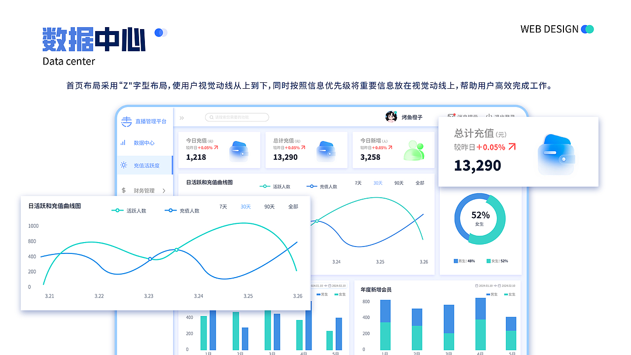 B端設(shè)計—直播管理平臺（圖ZMzY1NDExODEy） - APP界面 - 站酷設(shè)計師魚橙原創(chuàng)素材 - 站酷ZCOOL