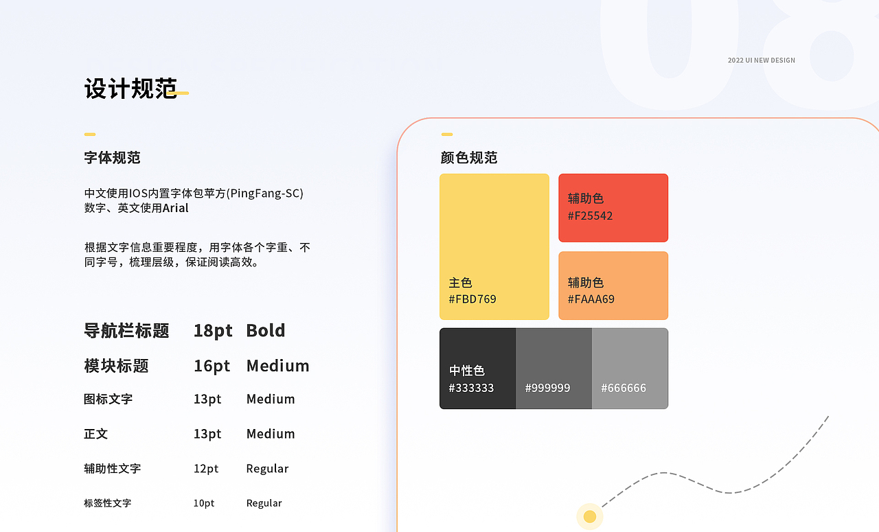C端作品：育之心app设计