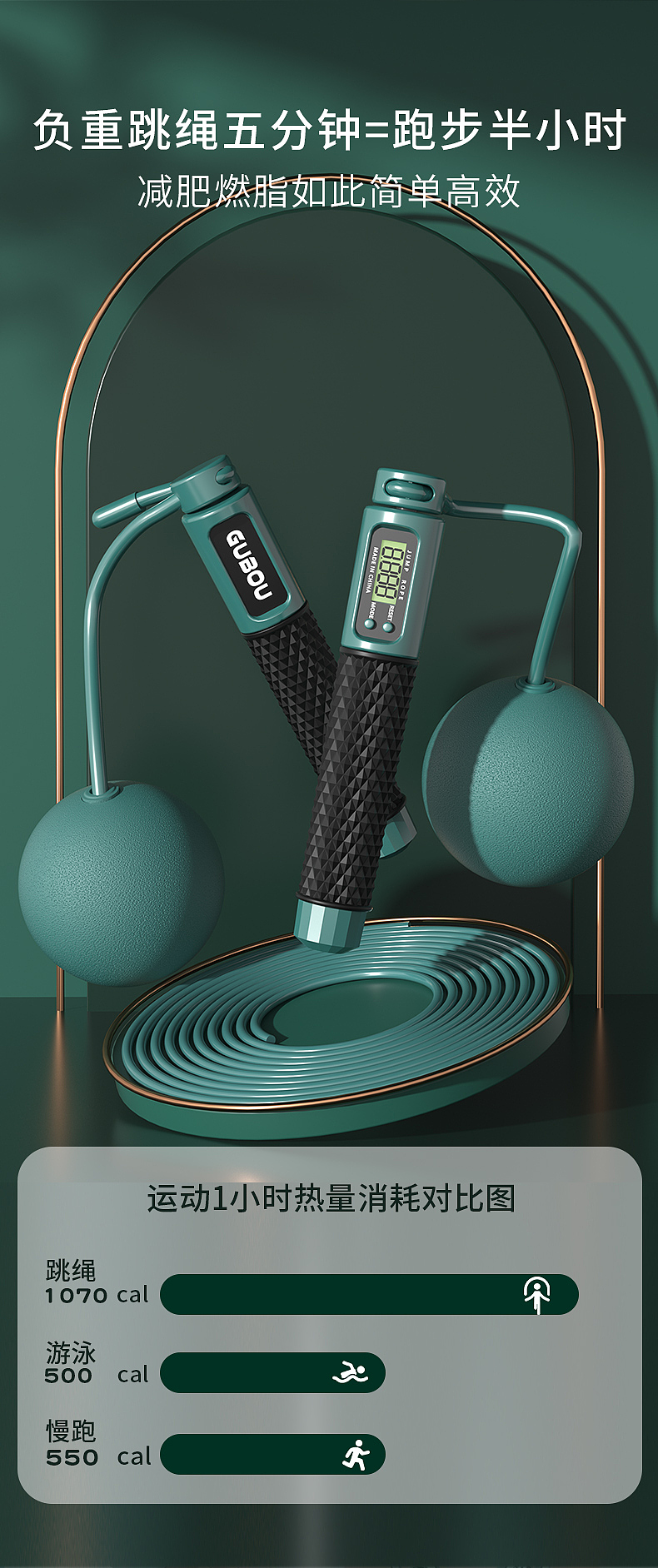智能跳绳