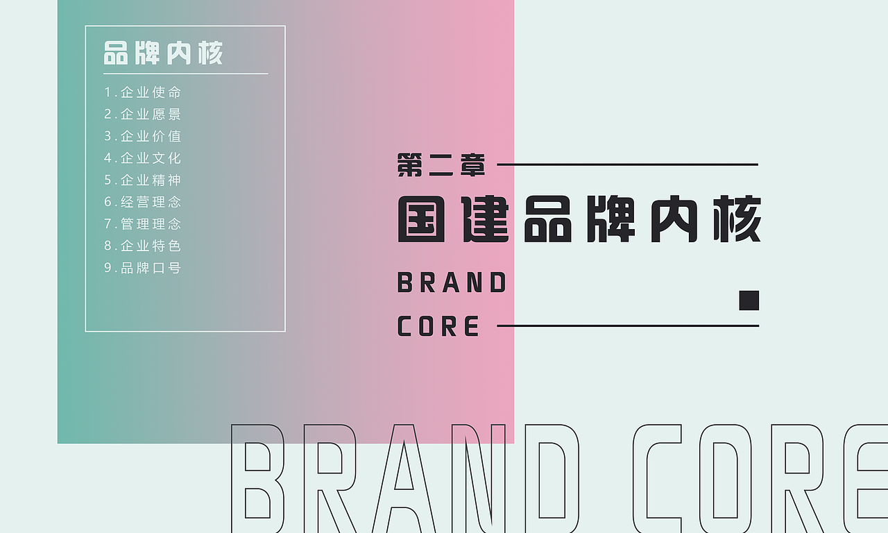 国建体育品牌设计