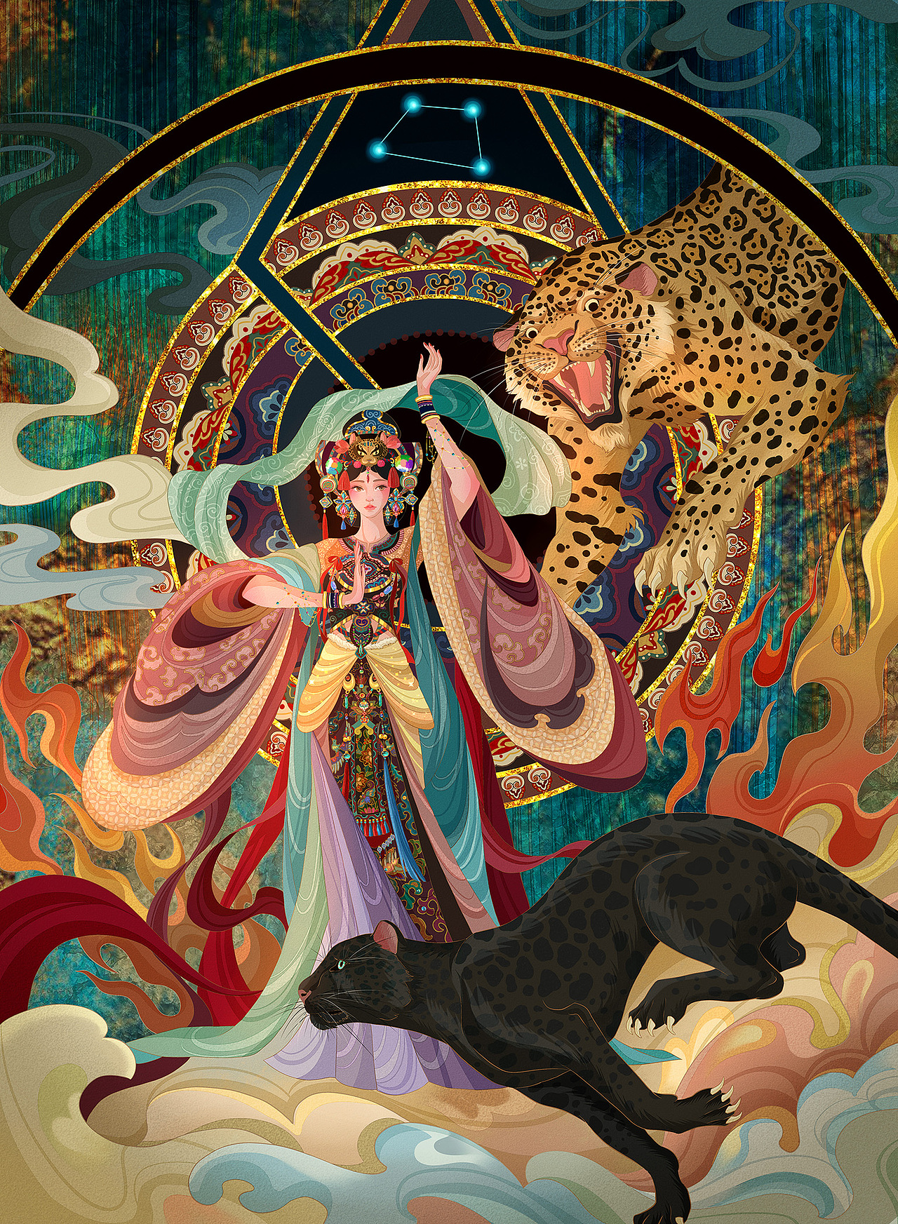 二十八星宿-东方七宿