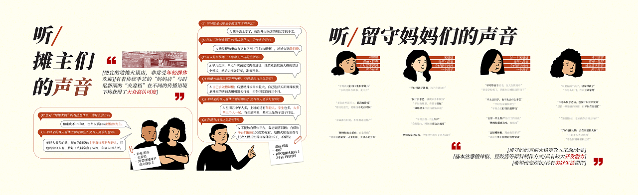 乡村振兴｜服务设计｜嬢嬢莽莽地摊火锅体验品牌（图ZMzYxMTgzMDcy） - 品牌 - 站酷设计师花果山设计小队原创素材 - 站酷ZCOOL