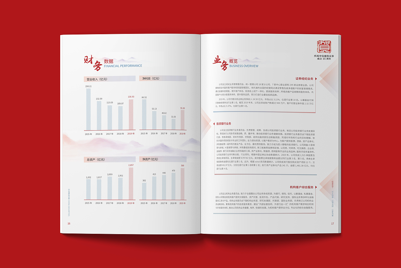 2020中信建投证券年报/金融年报/年度报告