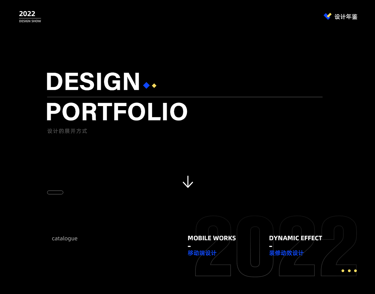 回顾2022,冲进2023!!!