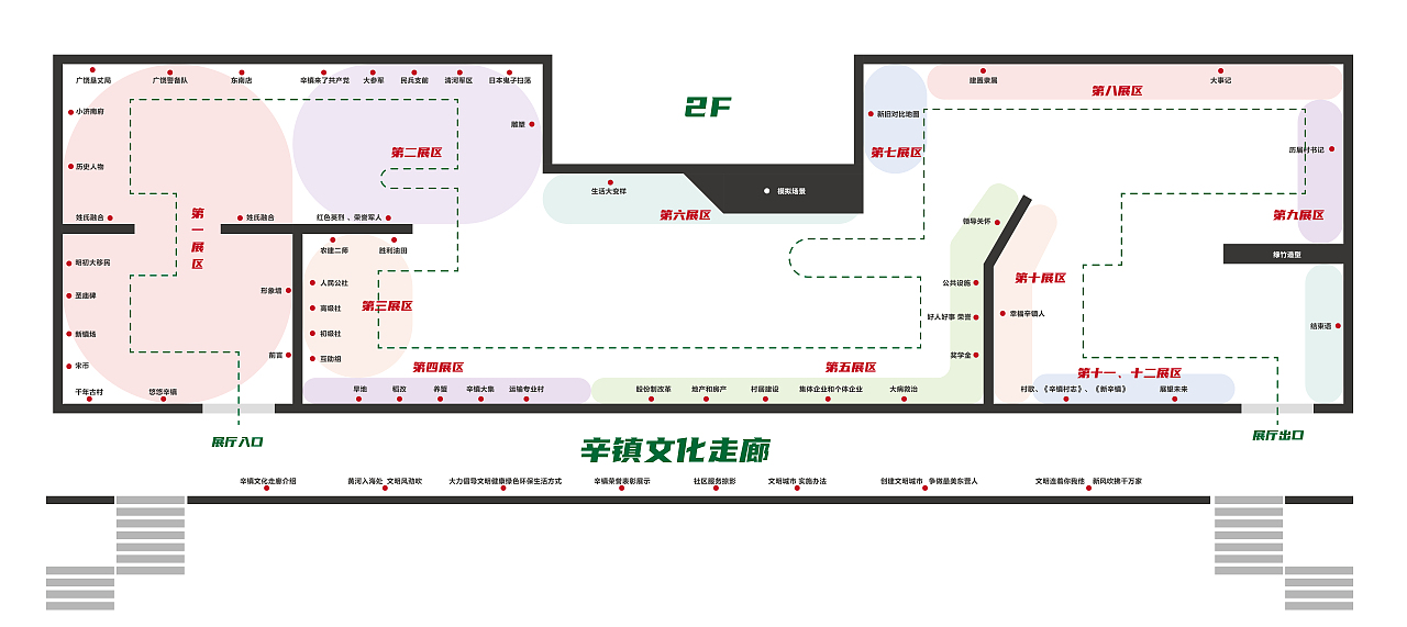 客户不提供资料的时候,唠唠叨叨;碰上真真儿正儿八经给提供资料的客户,真的是崩溃,内容太多了~